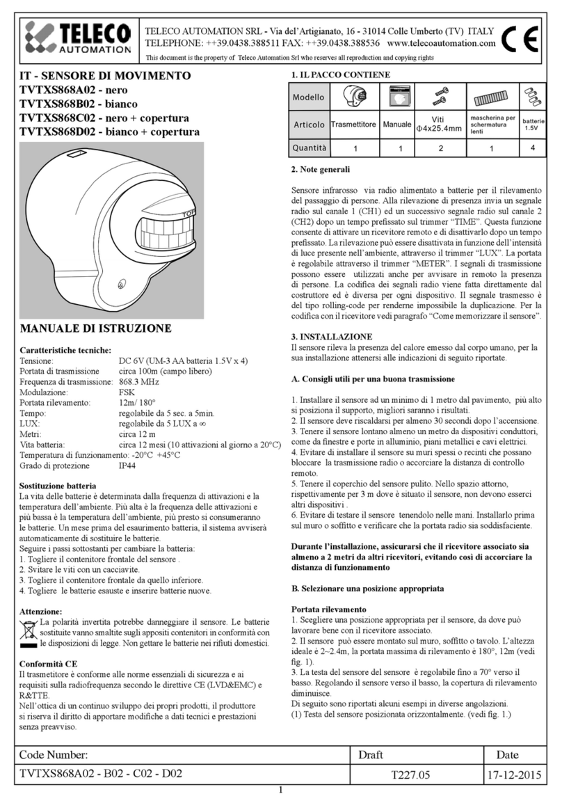 TELECO AUTOMATION TVTXS868A02 instruction manual