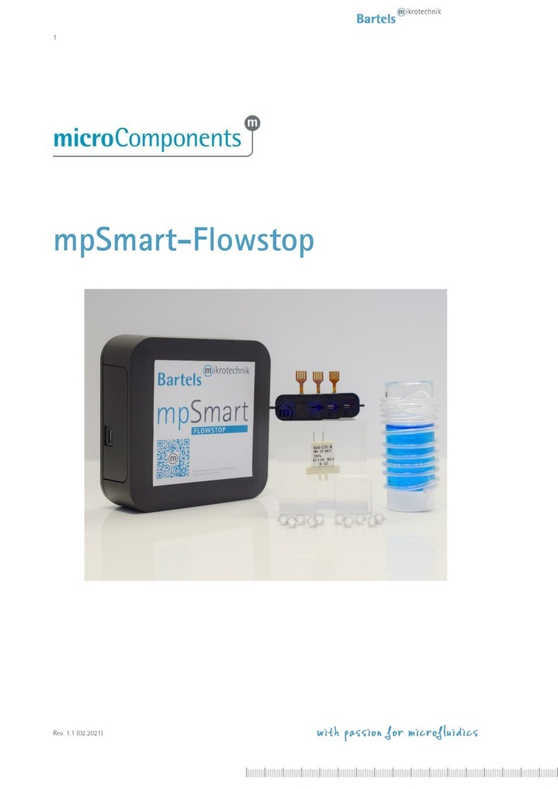 Bartels Mikrotechnik mpSmart-Flowstop Operator's manual Bartels Mikrotechnik mpSmart-Flowstop Operator's manual