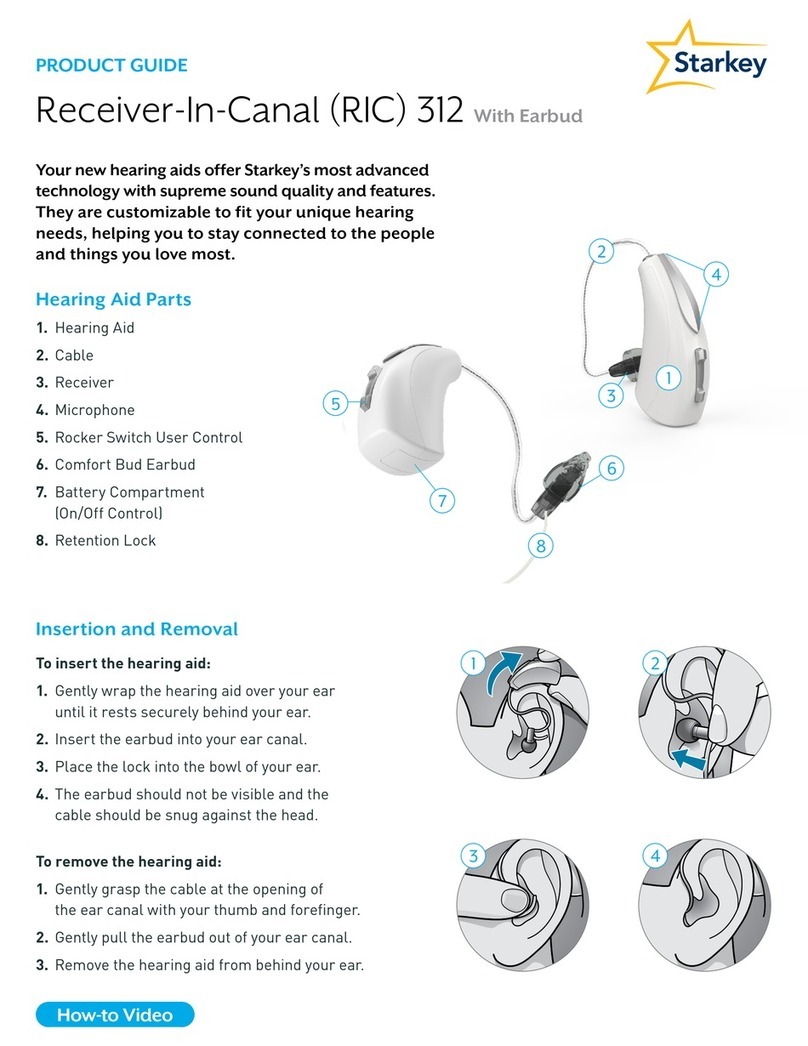 Starkey RIC 312 User manual