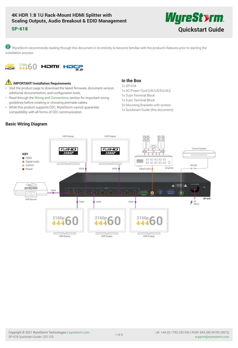 Wyrestorm SP-618 User manual