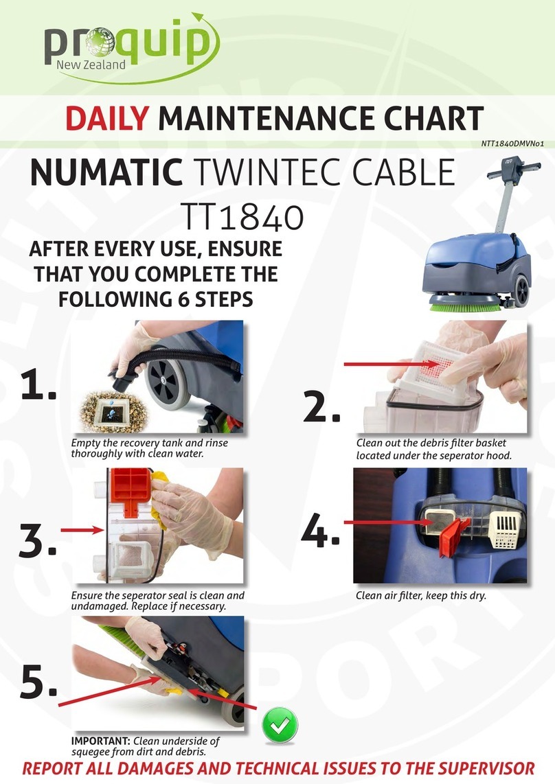 proquip TT1840 Maintenance chart