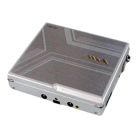 Sony AM-NX1 User manual Sony AM-NX1 User manual