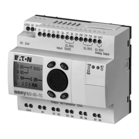 Eaton easy800 User manual