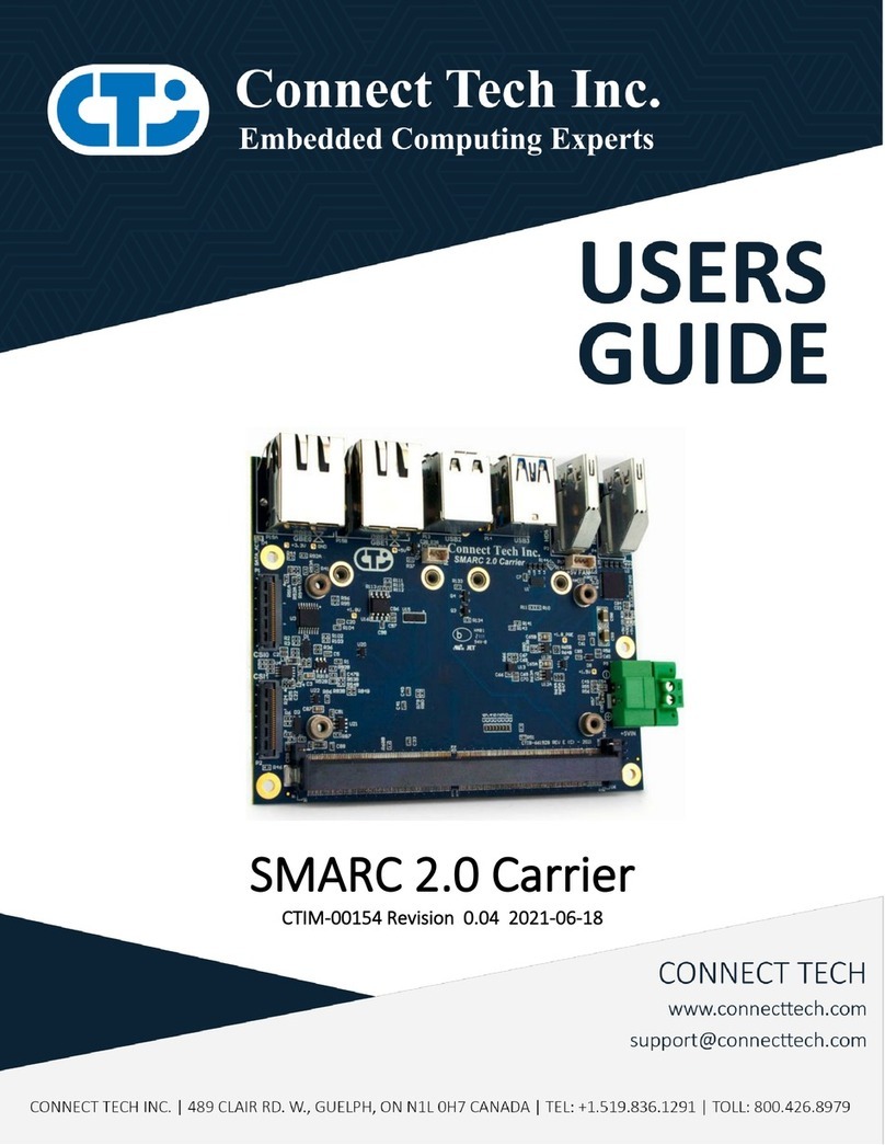 Connect Tech SMARC 2.0 Carrier User manual