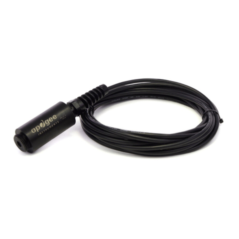 METER GROUP Apogee SO-411 User manual