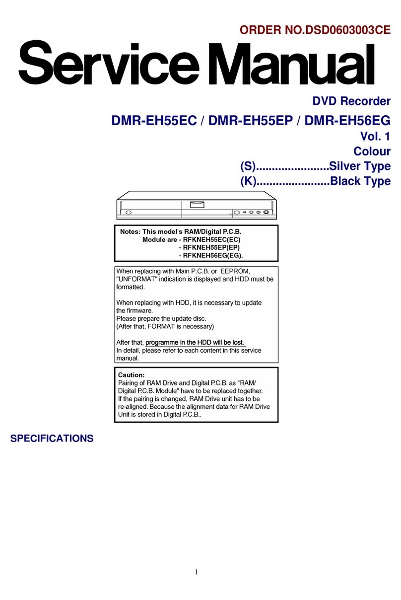 Panasonic DMR-EH55EC Service manual