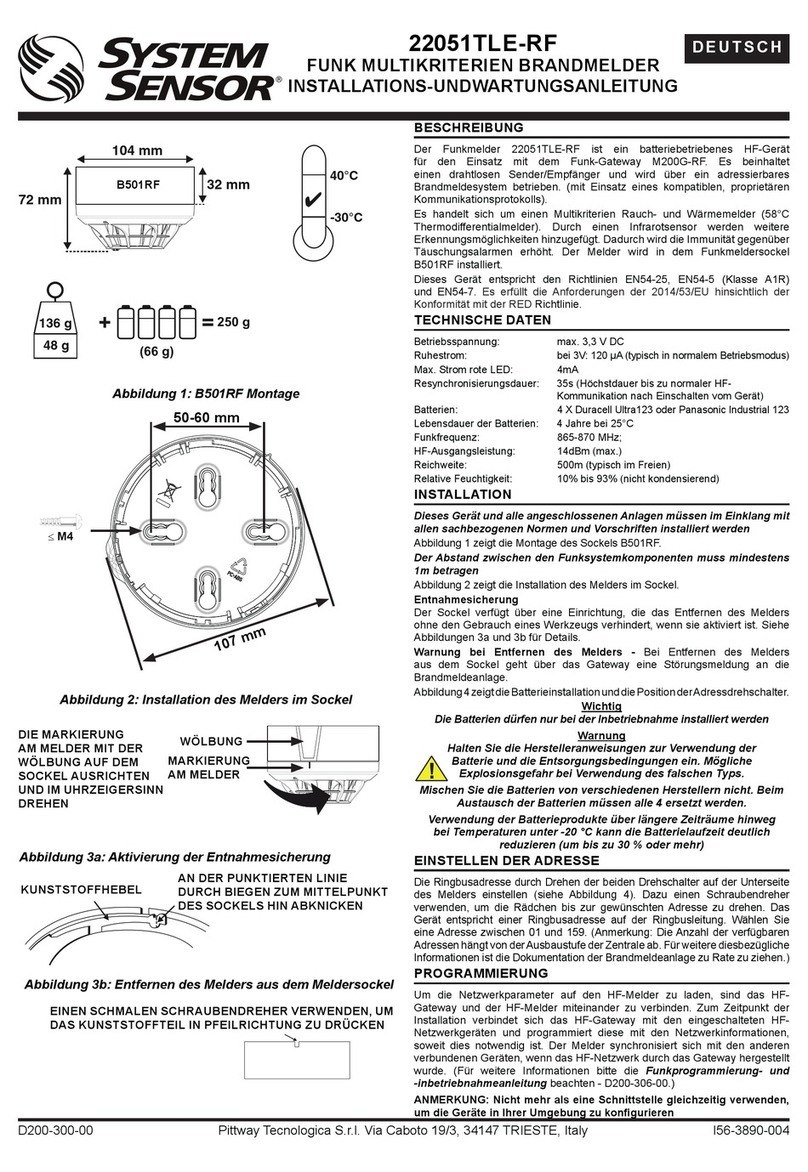 System Sensor 22051TLE-RF User manual