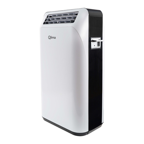Qlima PES 7125 User manual