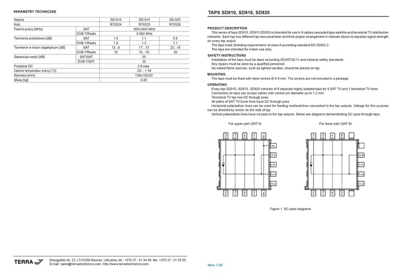 Terra SD-910 Safety instructions