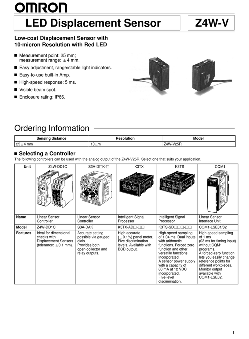 Omron Z4W-V User manual Omron Z4W-V User manual