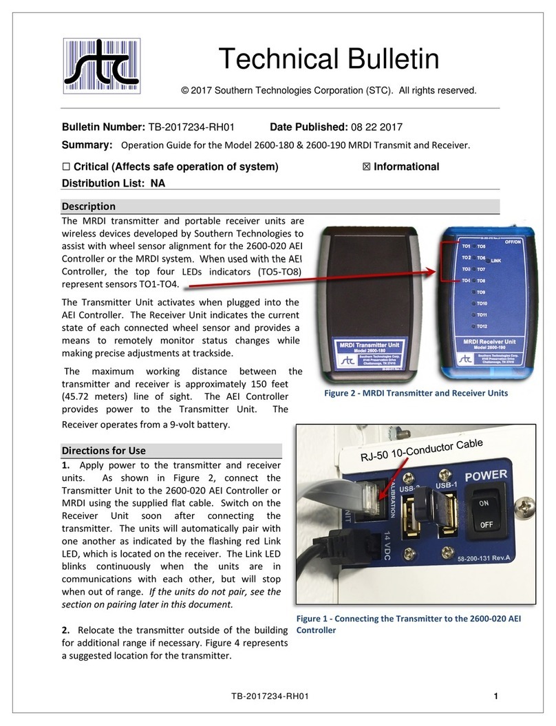 STC MRDI Technical bulletin