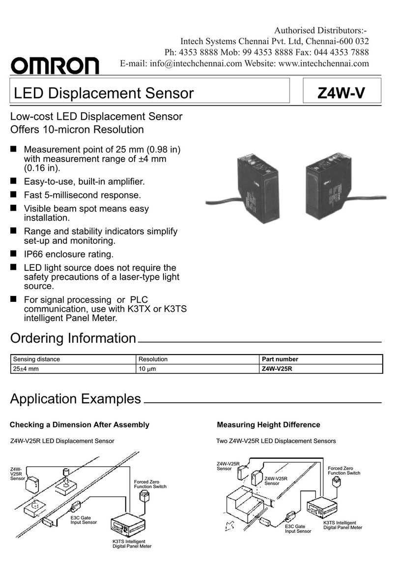 Omron Z4W-V User manual