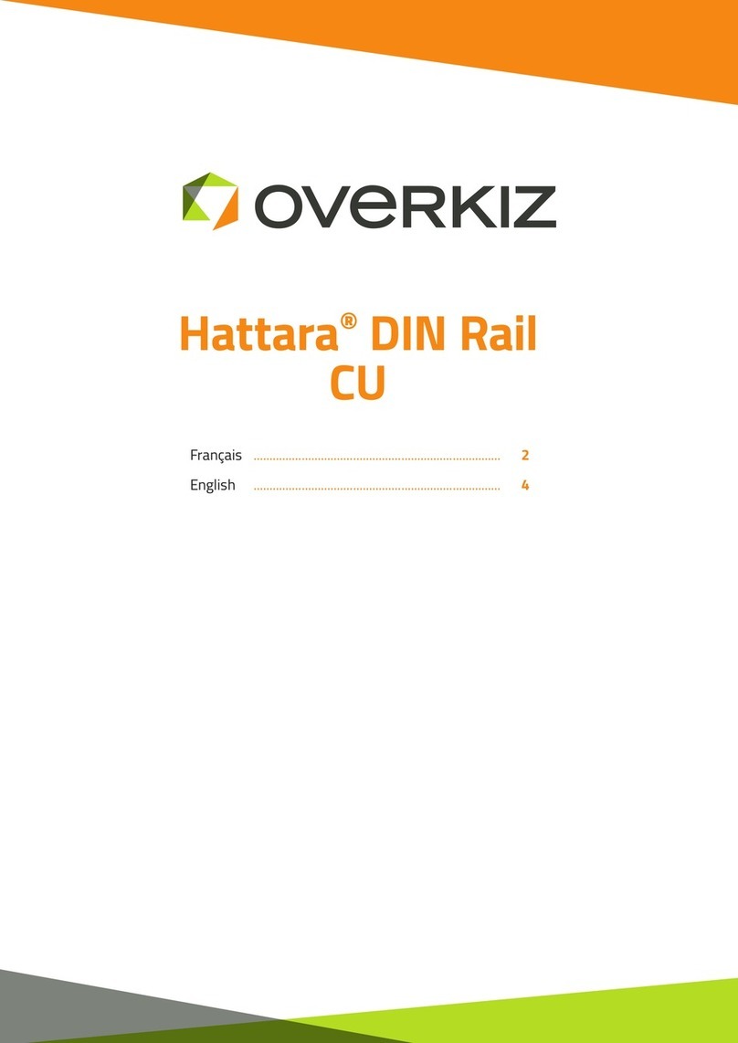 Overkiz Hattara DIN Rail CU quick start guide