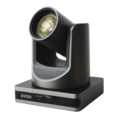 DVDO C2-1 User manual