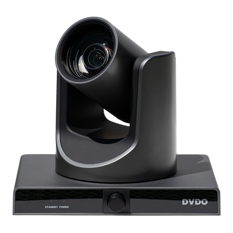 DVDO C3-1 User manual