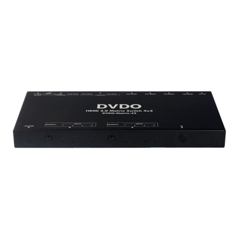 DVDO Matrix-42 user manual