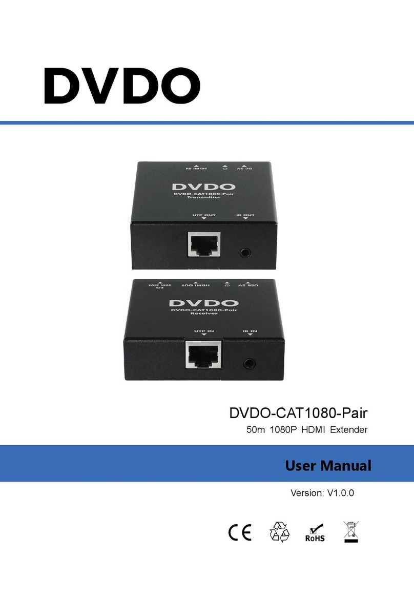 DVDO CAT1080-Pair user manual