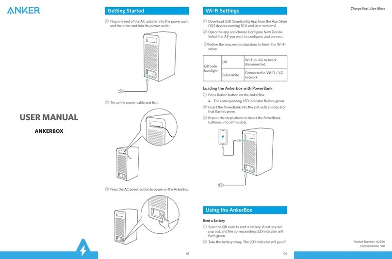 Anker AnkerBox User manual