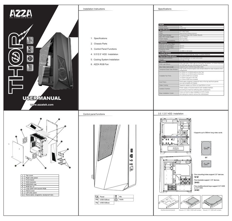 AZZA THOR User manual