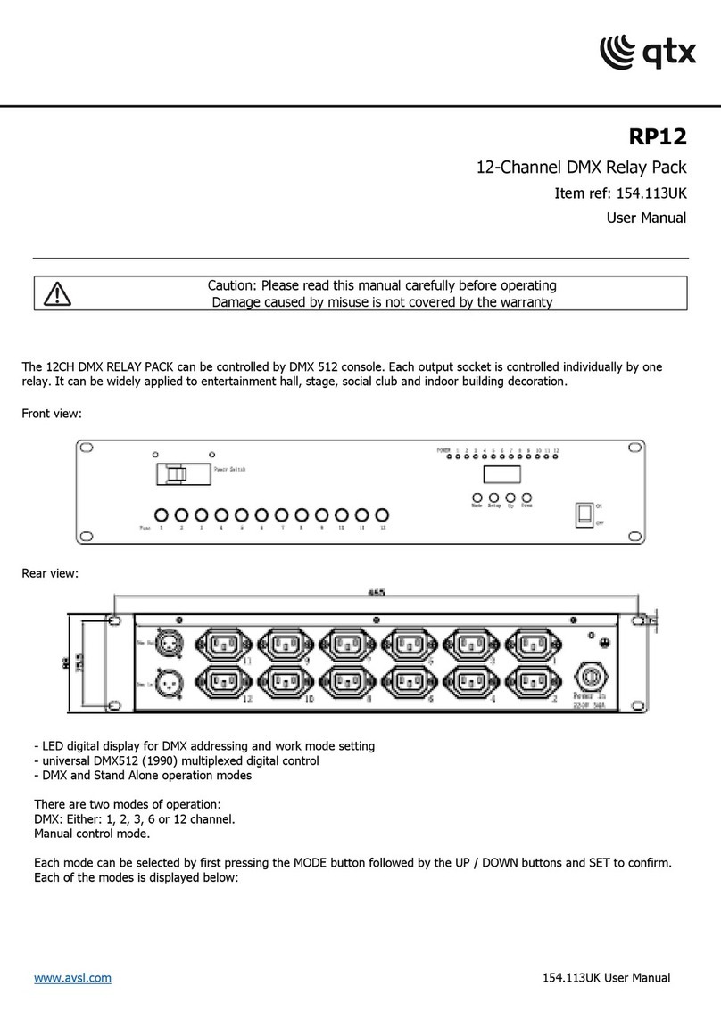 Qtx RP12 user manual