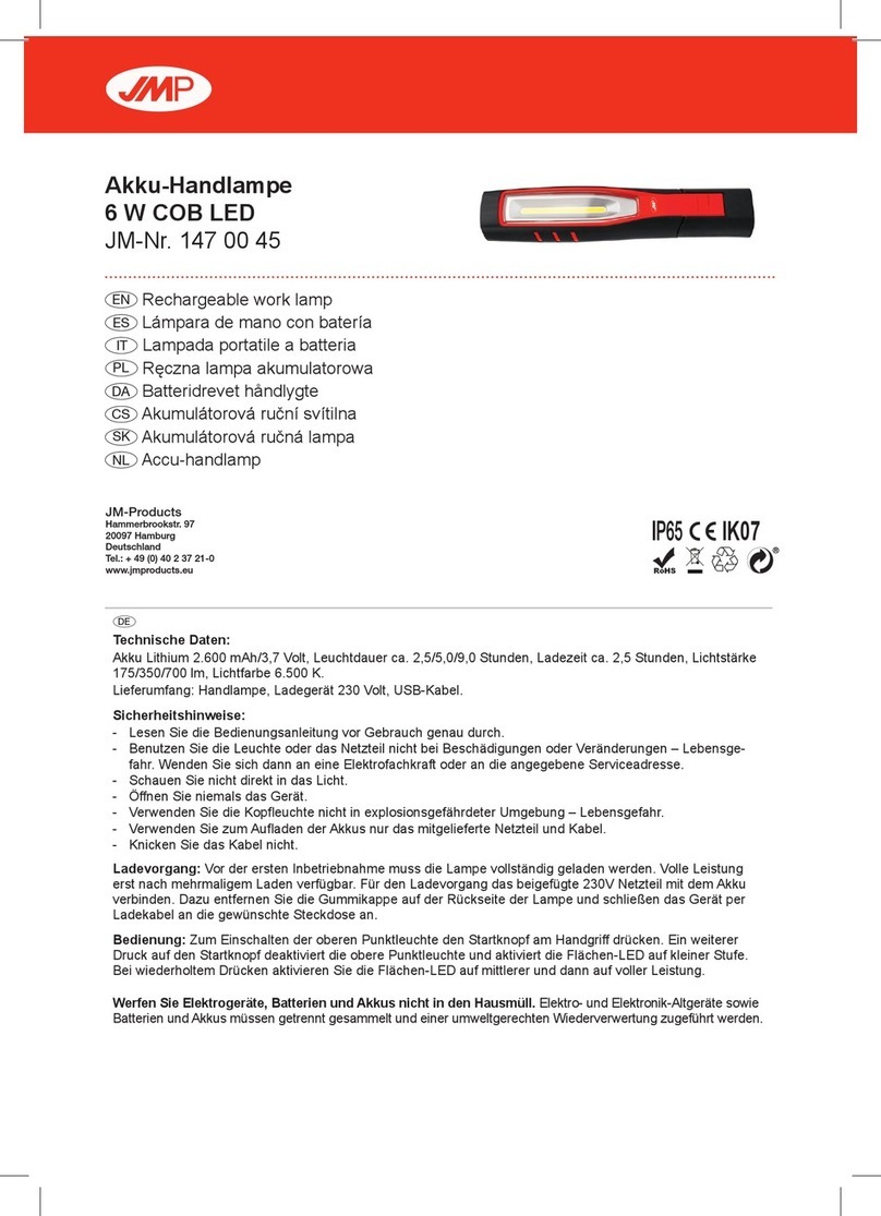 JMP 147 00 45 manual