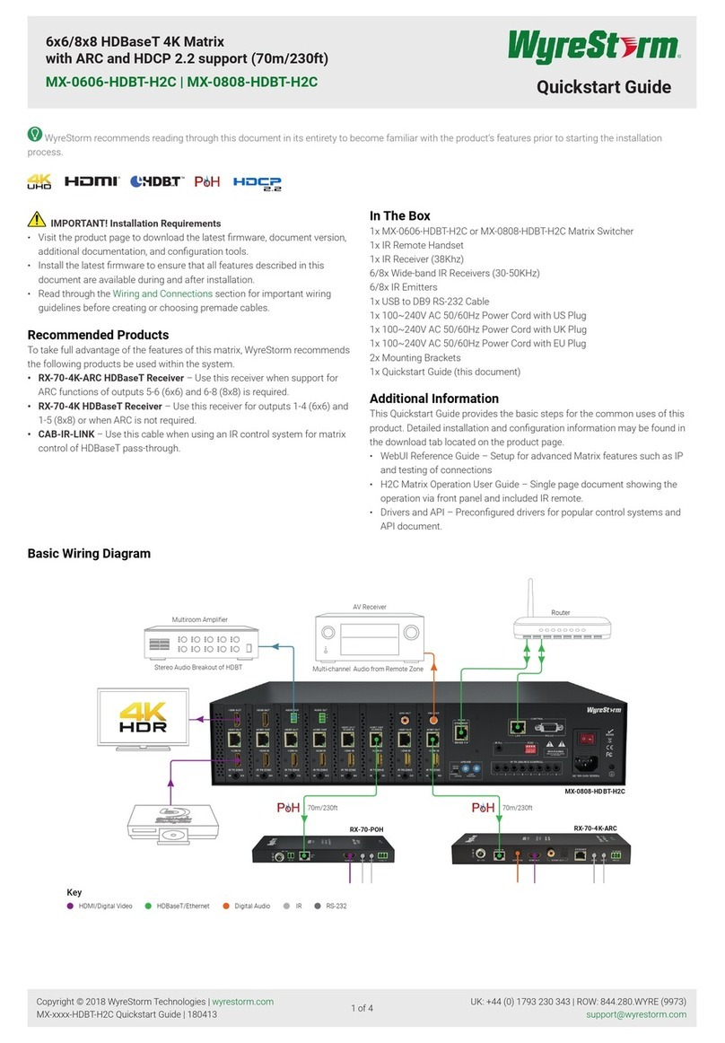 Wyrestorm MX-0606-HDBT-H2C User manual