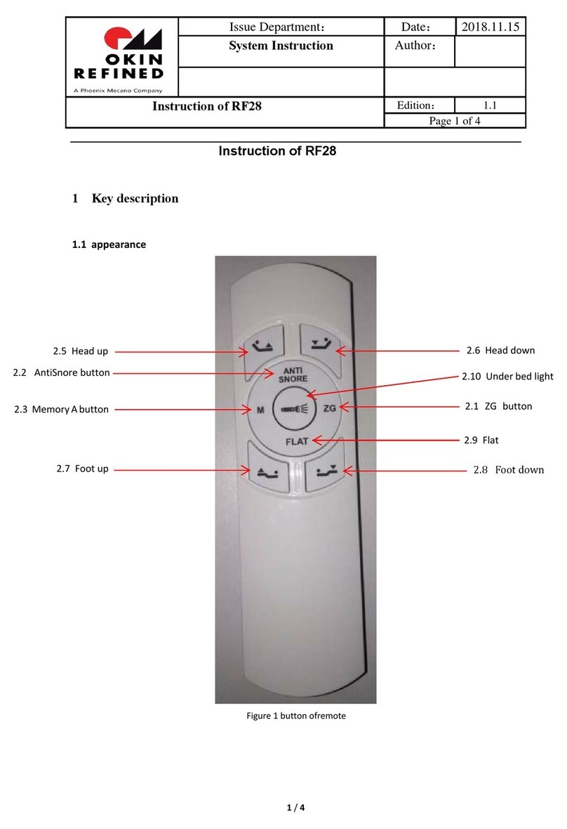 Phoenix Mecano OKIN REFINED RF28 User manual