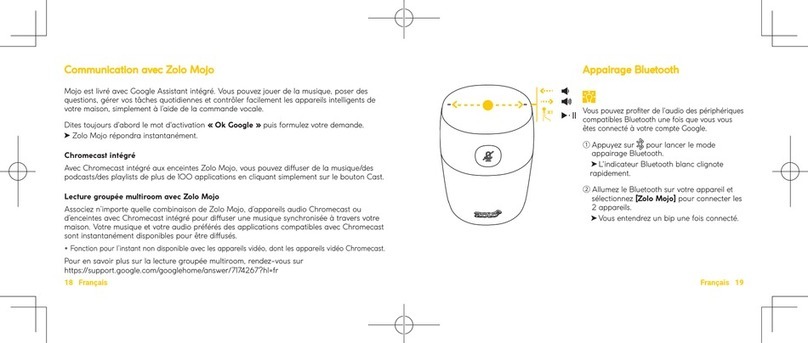 Anker Technology ZOLO User manual