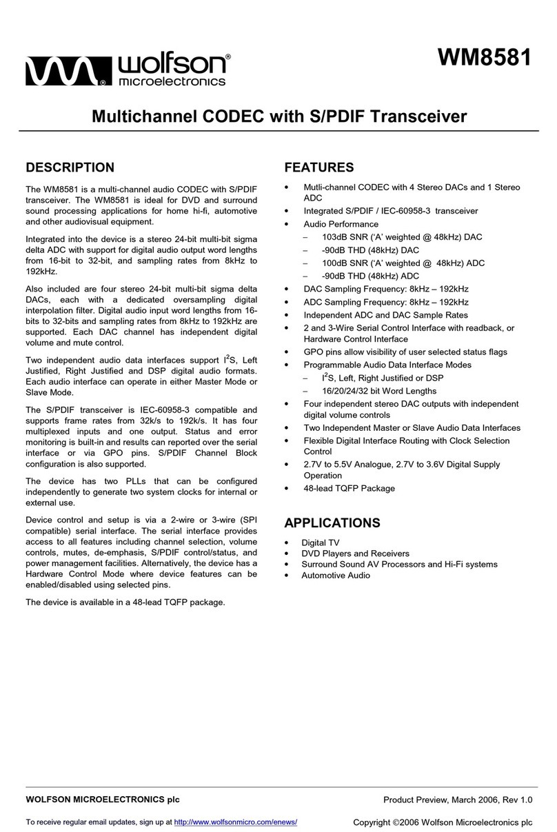 Wolfson WM8581 manual