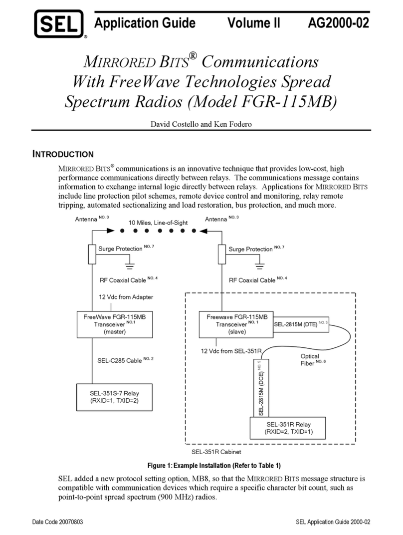 Sel MIRRORED BITS FGR-115MB Application guide