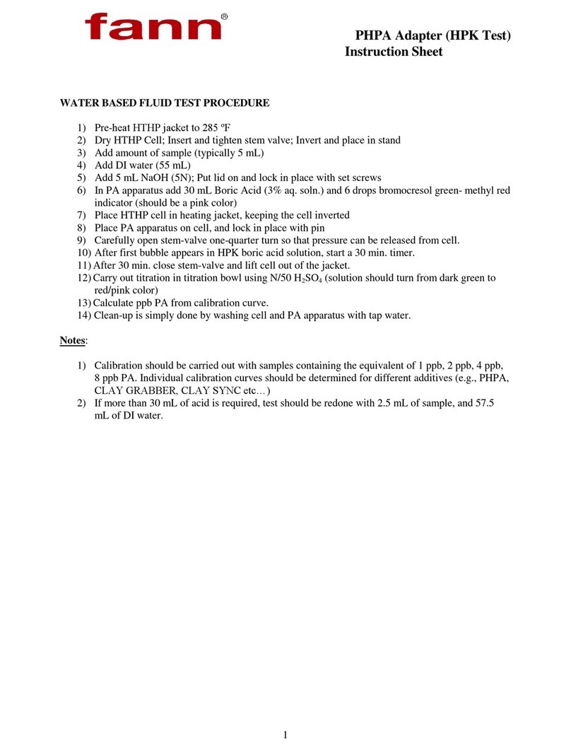 fann PHPA instruction sheet