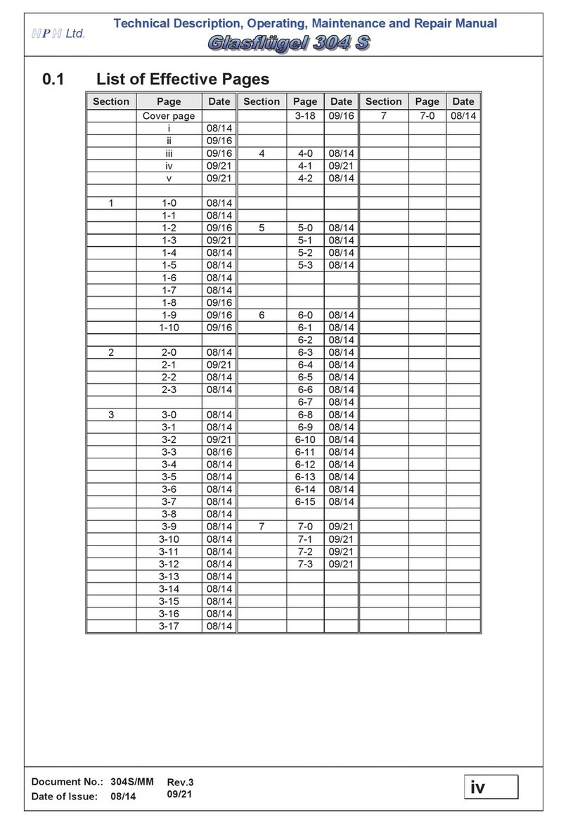 HPH Glasflugel 304S Technical Description, Operating, Maintenance and Repair Manual