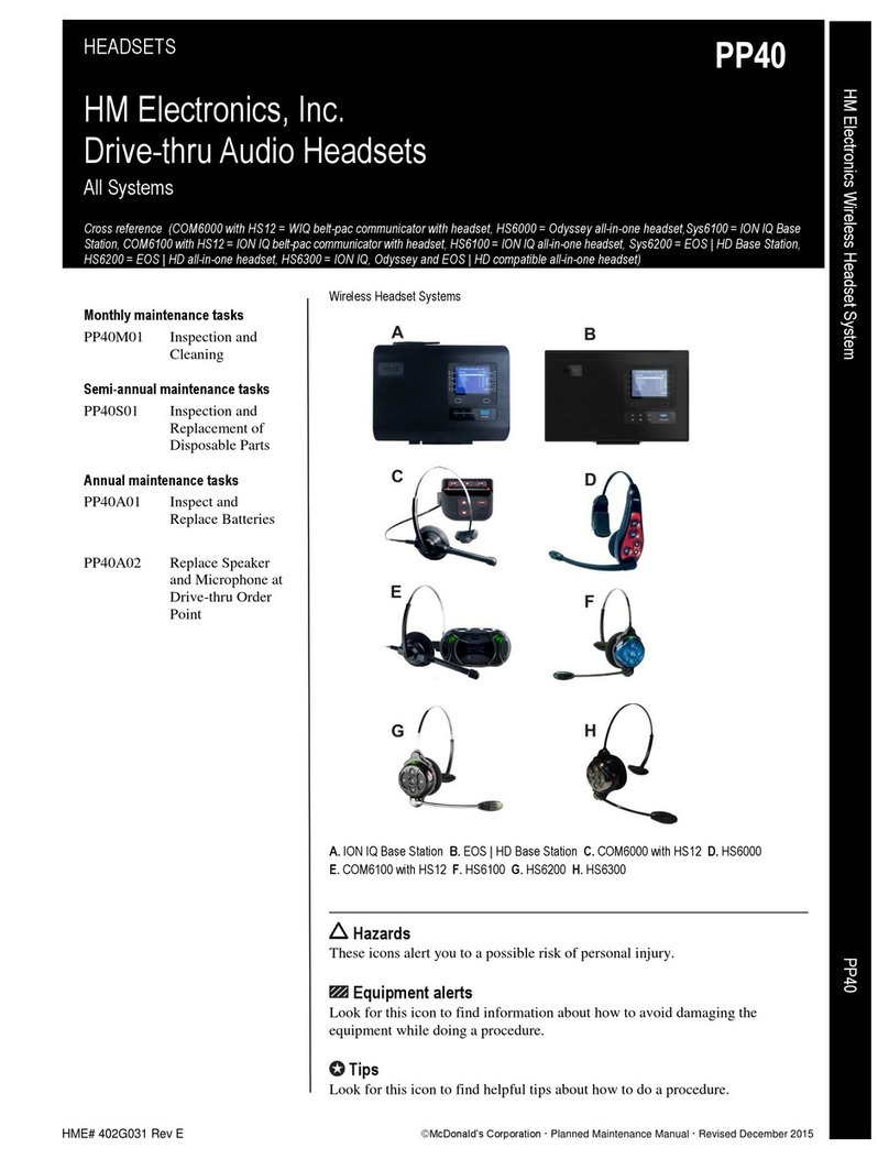 HM Electronics PP40 User manual