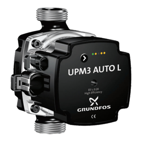 Grundfos UPM3 Parts list manual