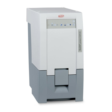 Renfert SILENT powerCAM EC User manual