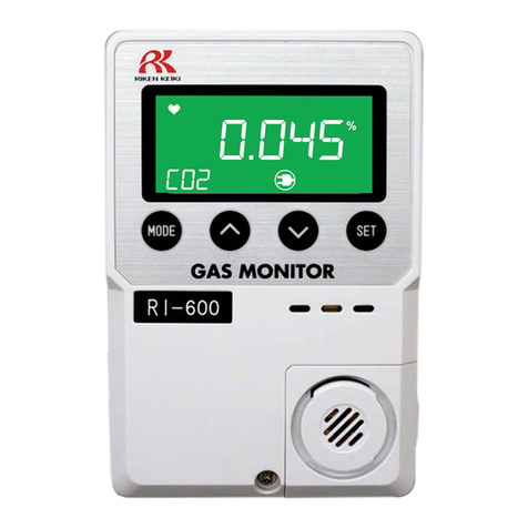 Riken Keiki EC-600 User manual