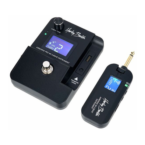 Harley Benton AirBorne Wi-5.8 GHz quick start guide Harley Benton AirBorne Wi-5.8 GHz quick start guide