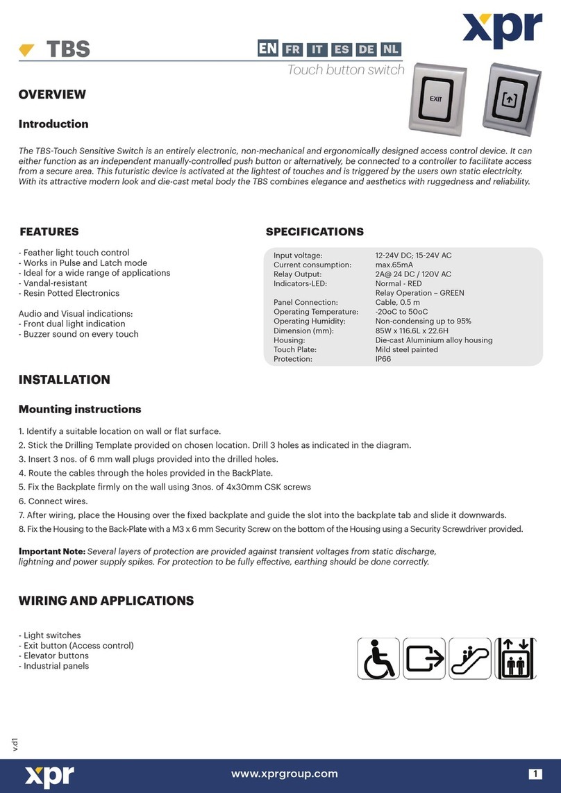 xpr TBS manual