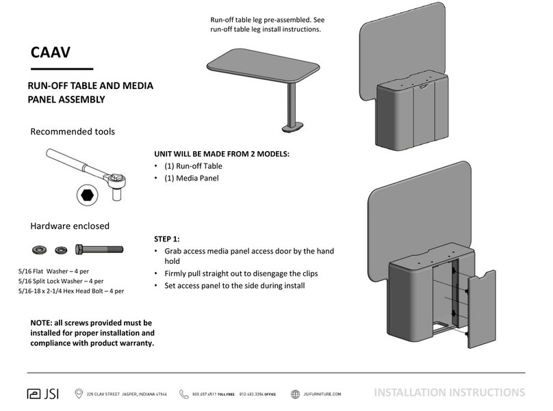 JSI CAAV User manual