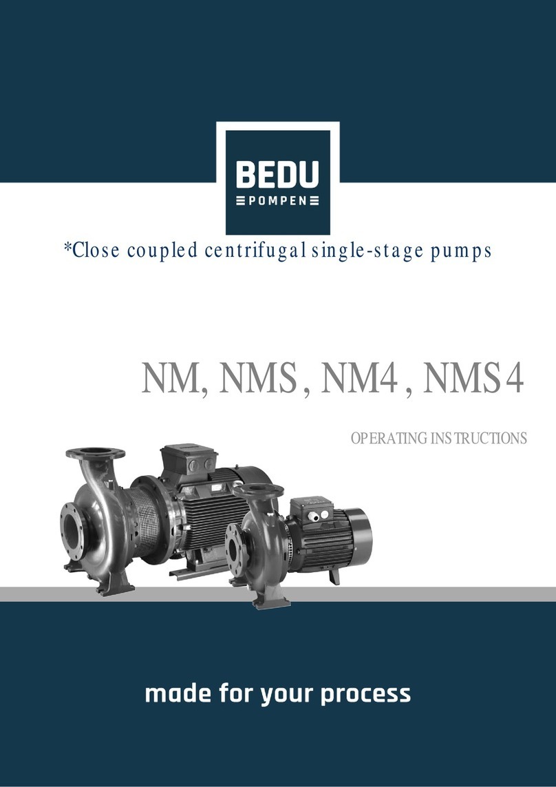 BEDU NM Series User manual