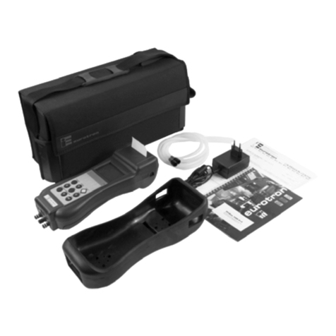 Eurotron UniGas 1000 User manual