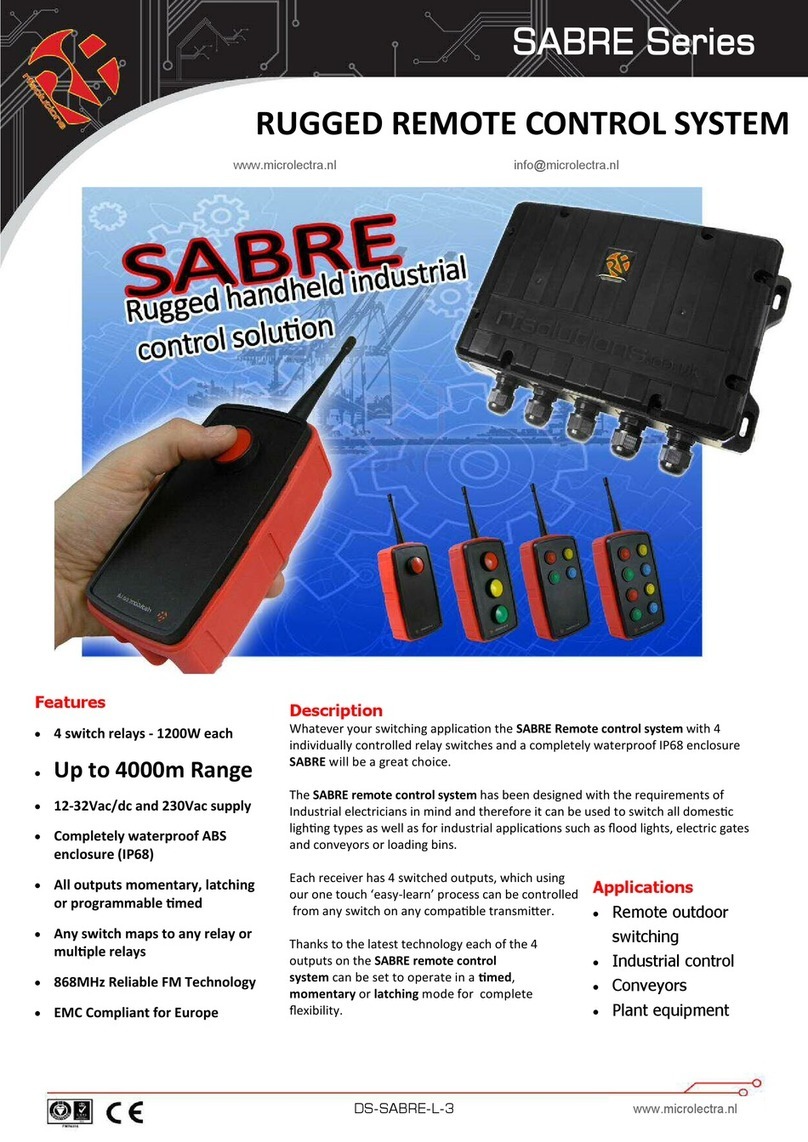 Microlectra SABRE Series quick start guide Microlectra SABRE Series quick start guide