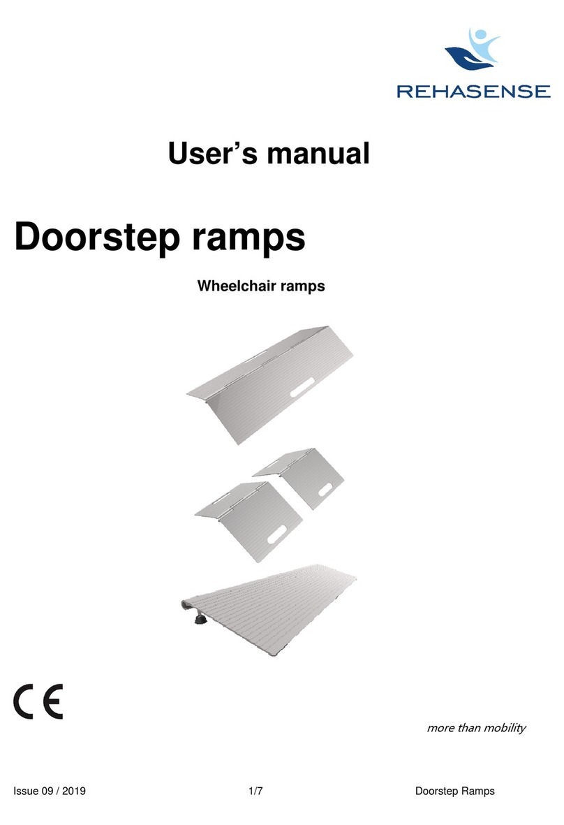 Rehasense PFD04076 User manual