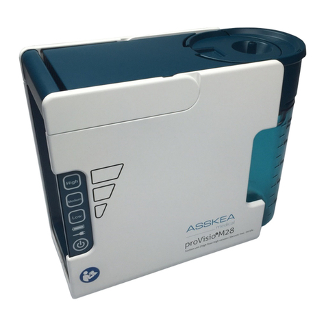 Asskea proVisio M28 User manual