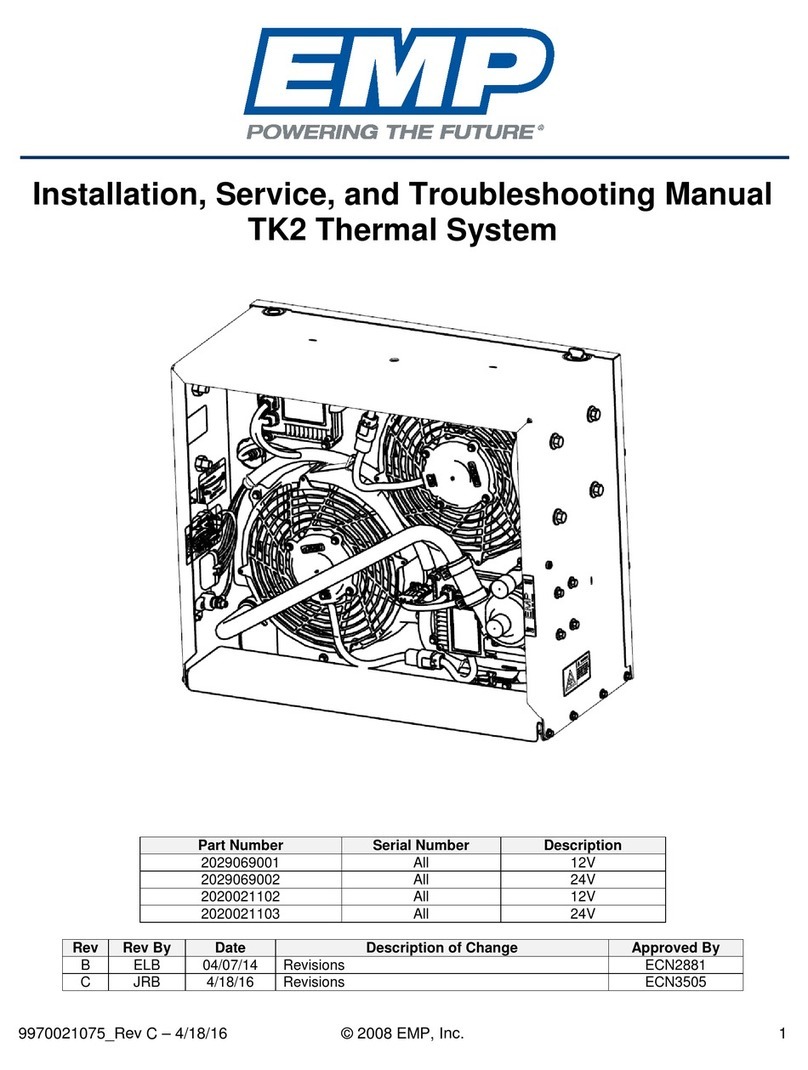 EMP TK2 Manual