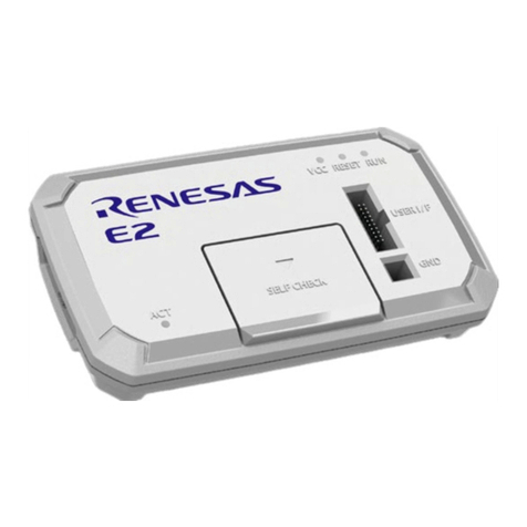 Renesas RL78 Series User manual