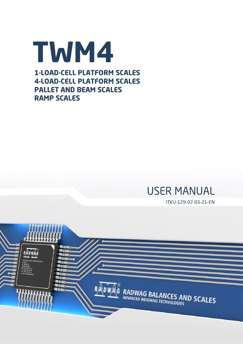 RADWAG TWM4 User manual
