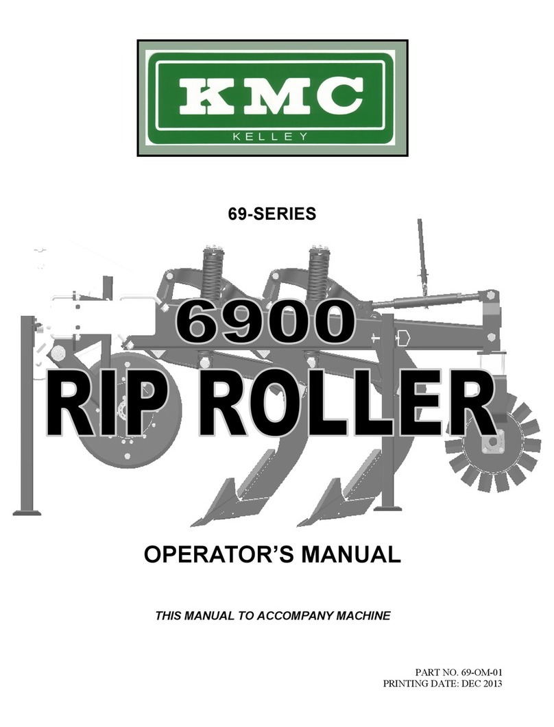 KMC Controls 69 Series User manual