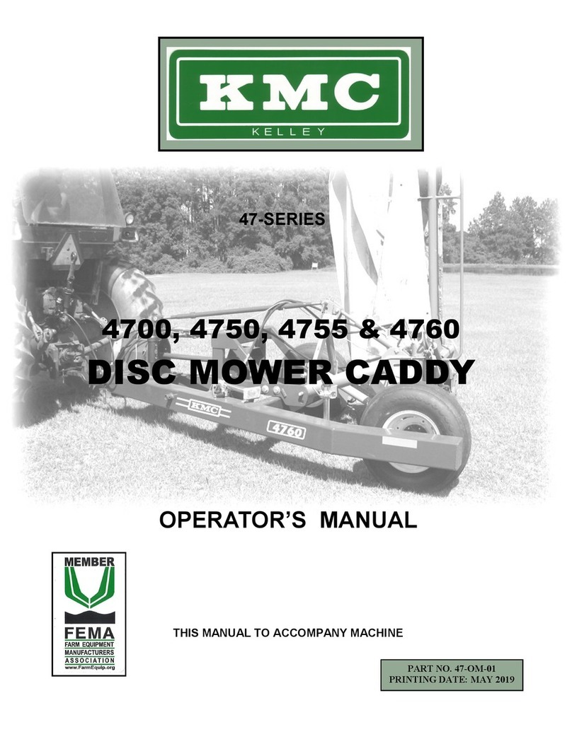 Fema KMC 47 Series Operator's manual