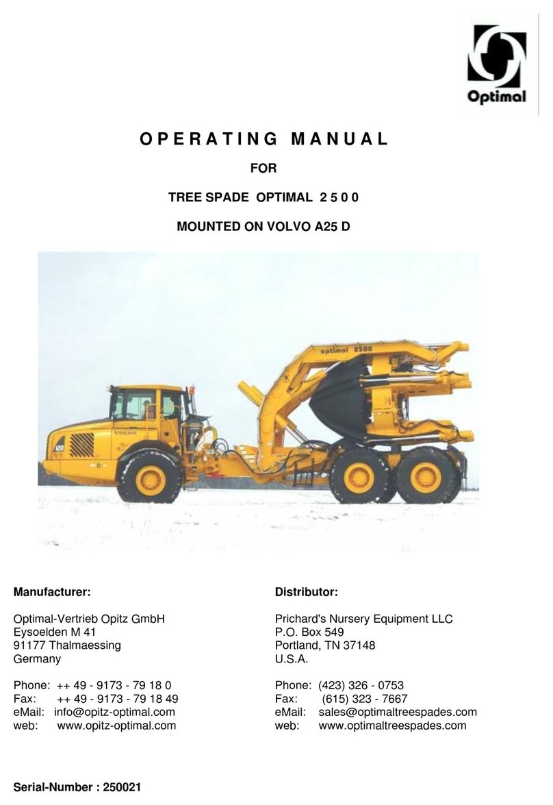 Optimal 2500 operating manual